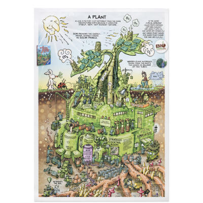 BioTabs Poster Plant Fabric
